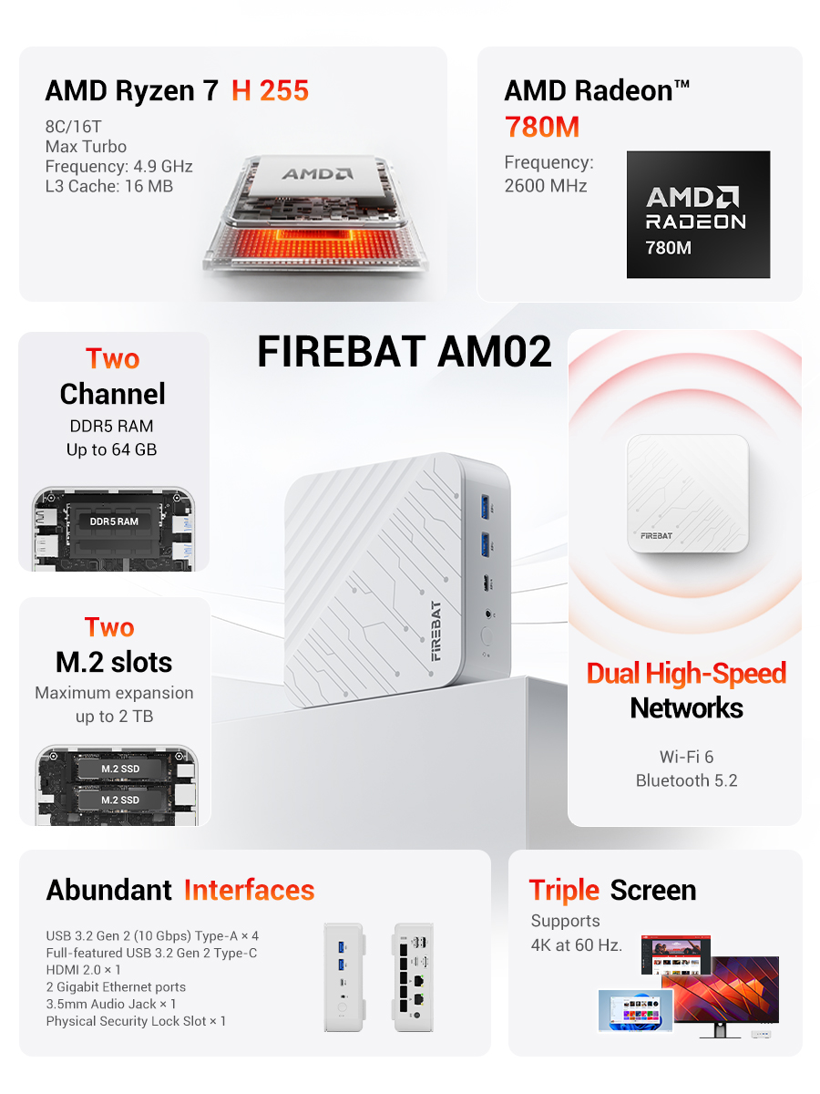 FIREBAT AM02 Mini PC AMD Ryzen - Amd Cpu Ryzen 7 ulasan dan harga