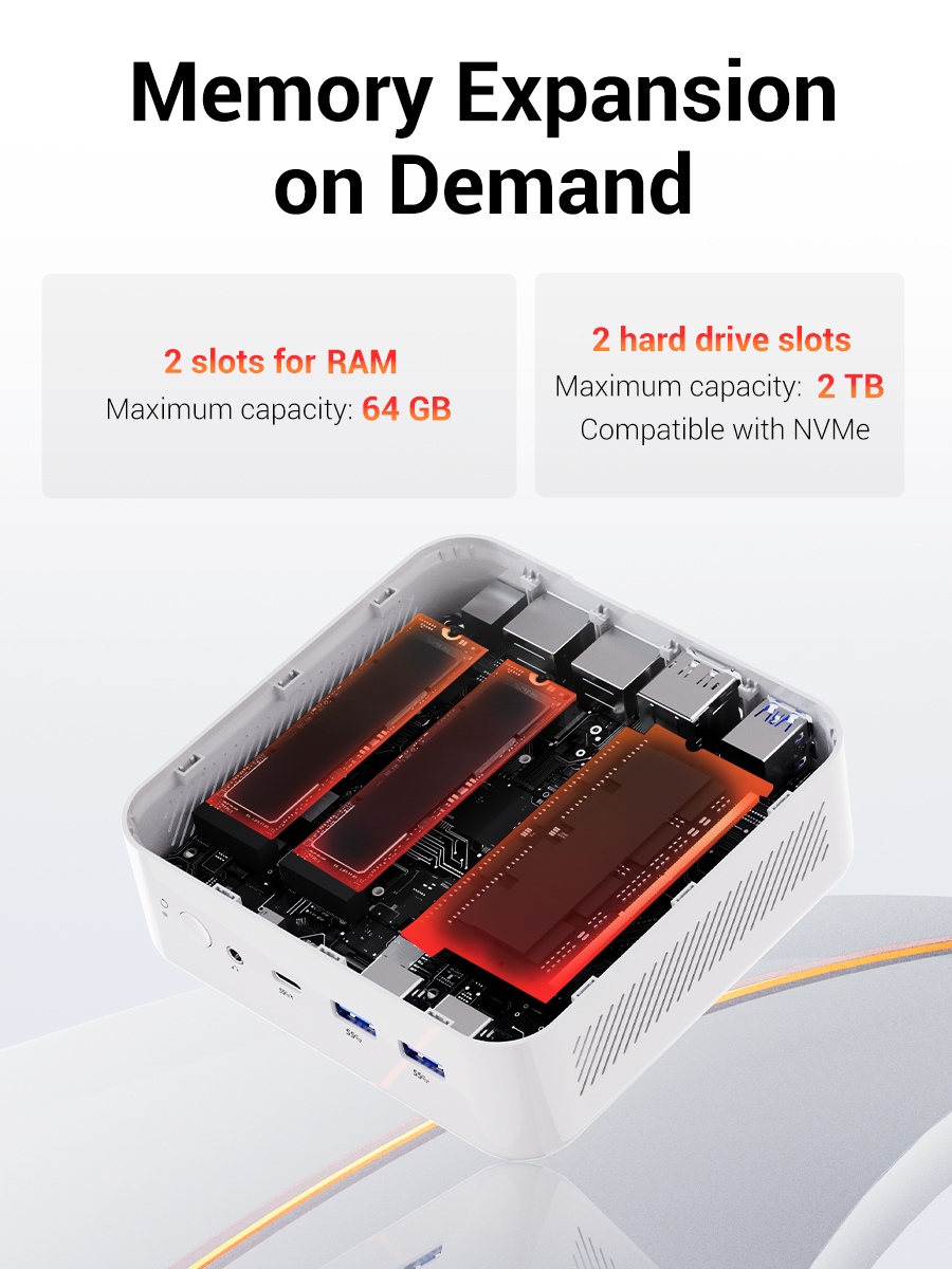 FIREBAT AM02 Mini PC AMD Ryzen - Amd Cpu Ryzen 7 ulasan dan harga