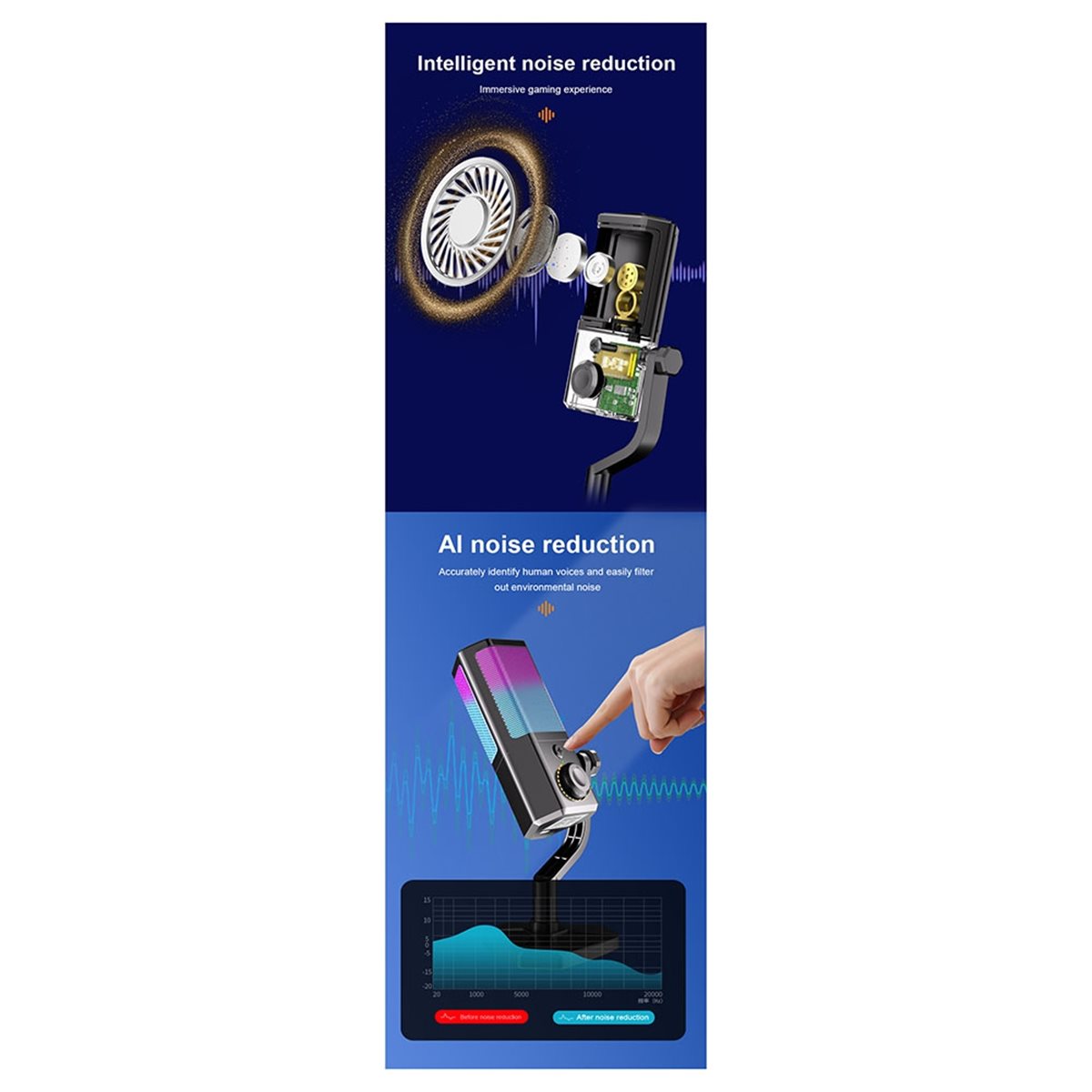 Dapat membeli Mikrofon RGB Gam - Gaming Accessories To Buy ulasan dan harga